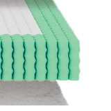 Colchones de muelles Multispring